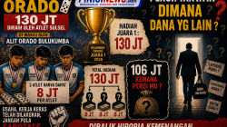 Prestasi Bulukumba Ternoda, Suandi Bali Desak Pengurus Orado Transparan Soal Dana Hadiah