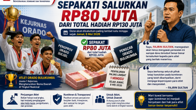 Pengprov ORADO Sulsel Sepakati Penyaluran Rp80 Juta untuk Atlet Juara Kejurnas
